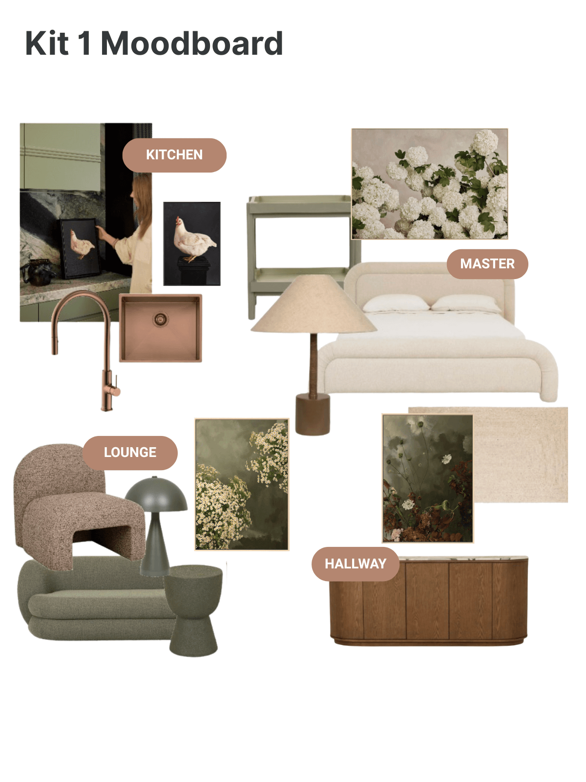 Austin Bloom Fine Art Print Kit 1