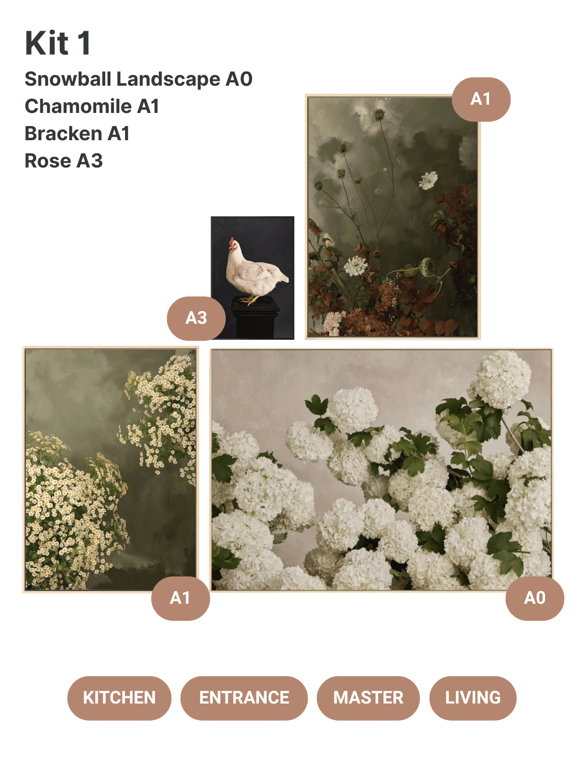 Austin Bloom Fine Art Print Kit 1 - Kitchen + Entrance + Master + Living