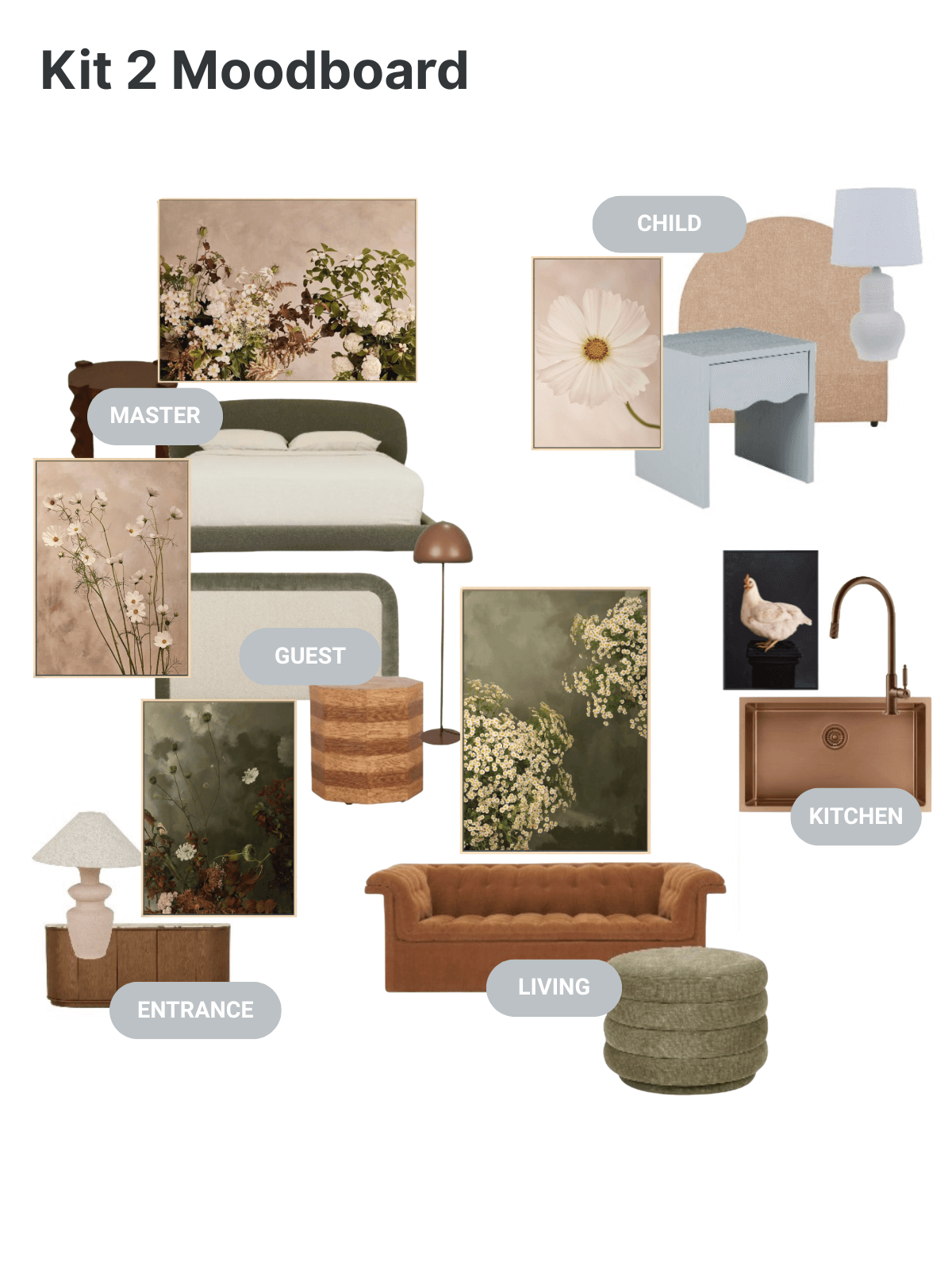 Austin Bloom Fine Art Print Kit 2 - Kitchen + Entrance + Master + Living + Child + Guest