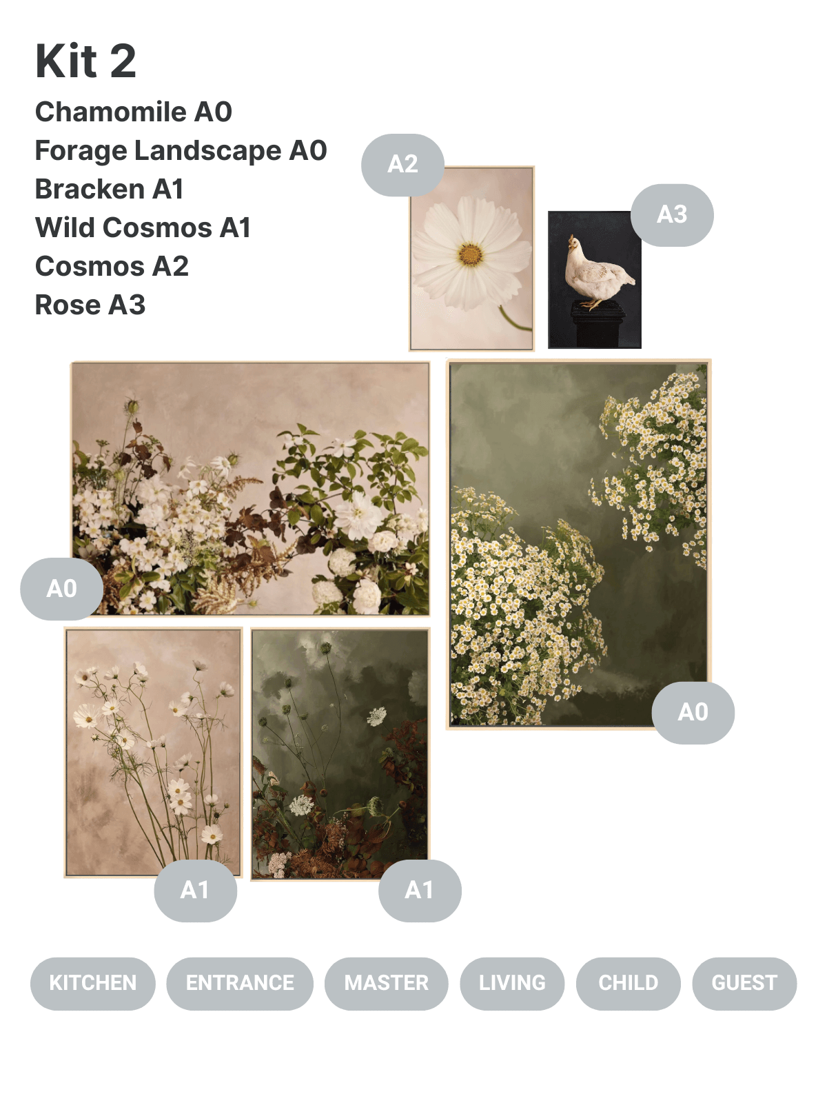 Austin Bloom Fine Art Print Kit 2 - Kitchen + Entrance + Master + Living + Child + Guest